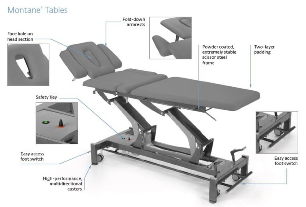 3571102US - ANDES 7-SECTION Therapy Table - Blue - - Image 3