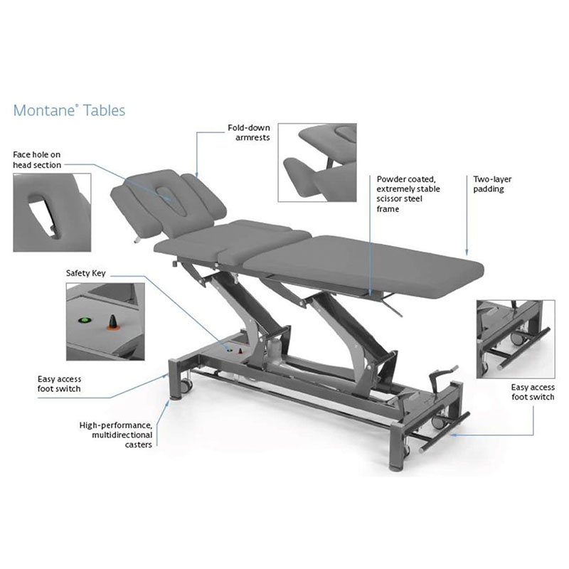 Chattanooga® Montane Table Andes 7-Section–Navy Blue (PN 3571103US) - Image 4